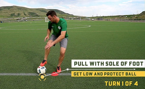 Turning Soccer Skills Series