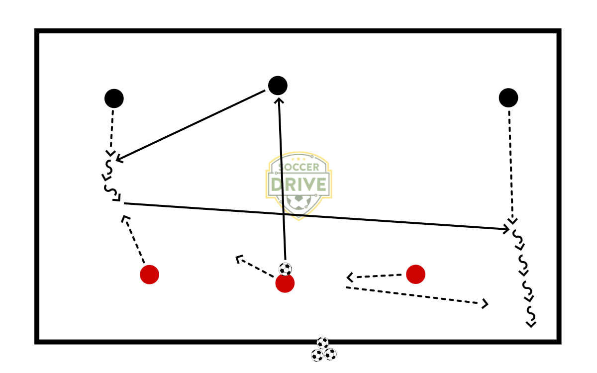 3v3 Line Soccer          