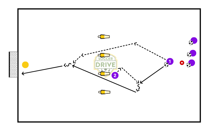 Spanish Through Ball Drill - Variation#1          