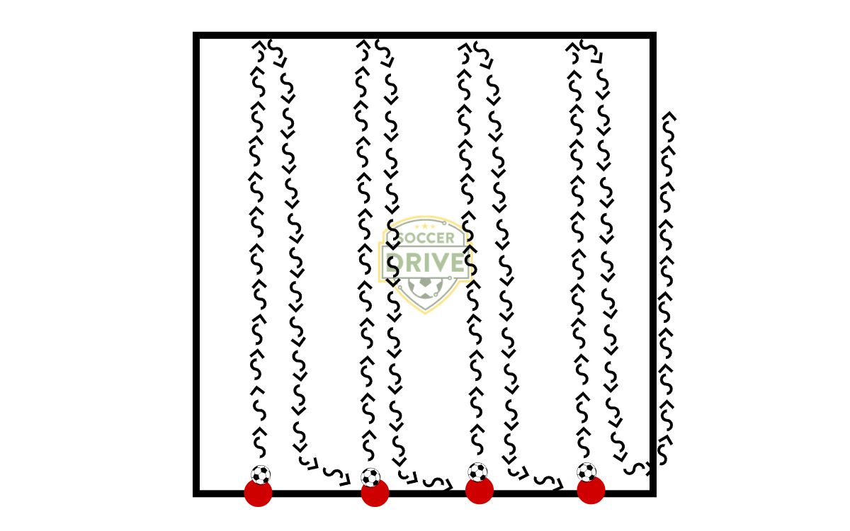 Square Dribbling          