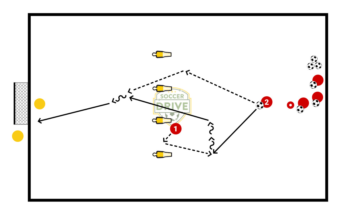 Spanish Elite Passing Drill #1          