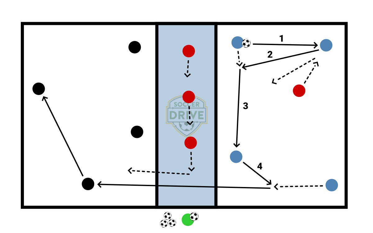 4v1, One Touch          