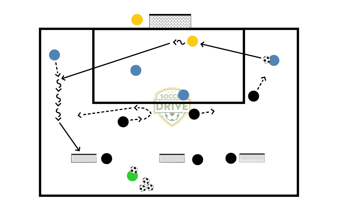 4v3, Breakout          