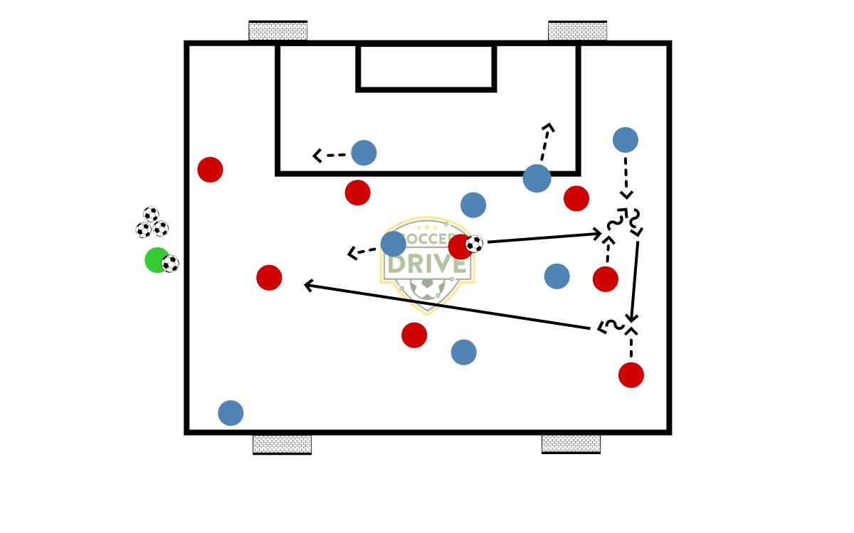 8v8, Half Field Game          