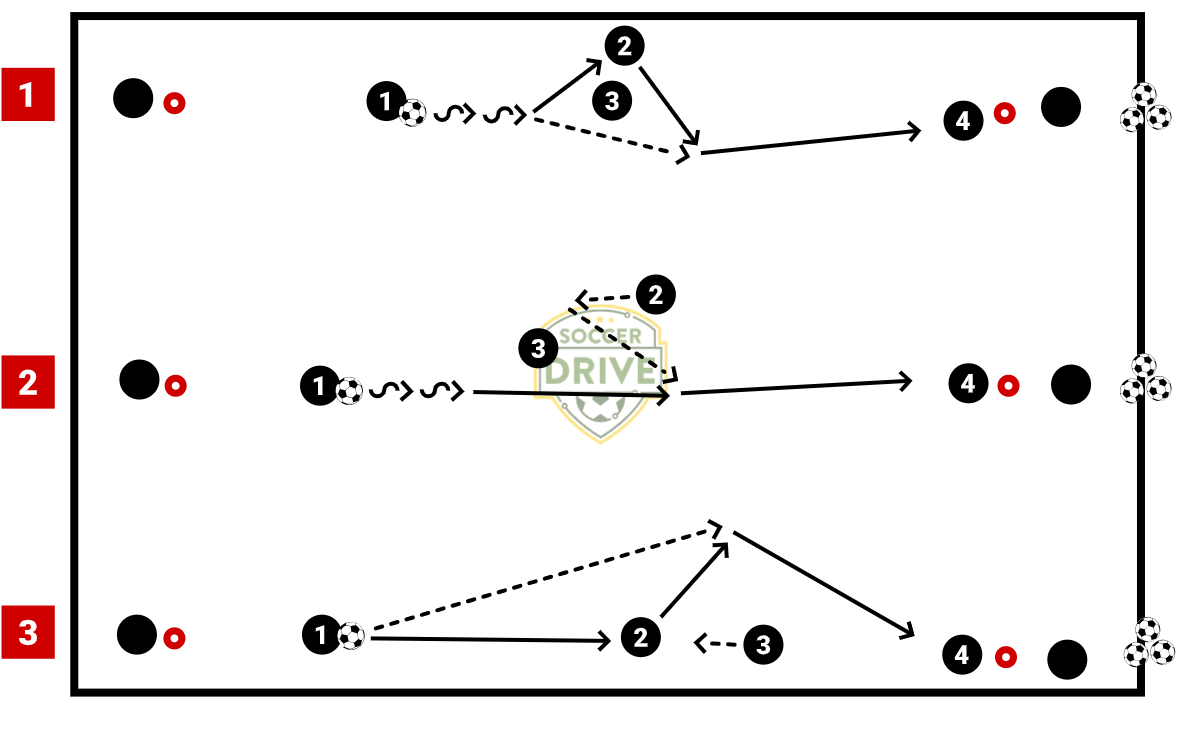 Combination Series          