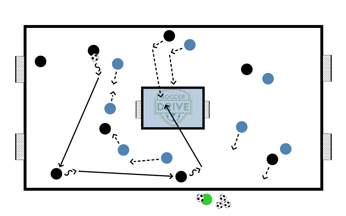 8v8 Into 1v1 Game              